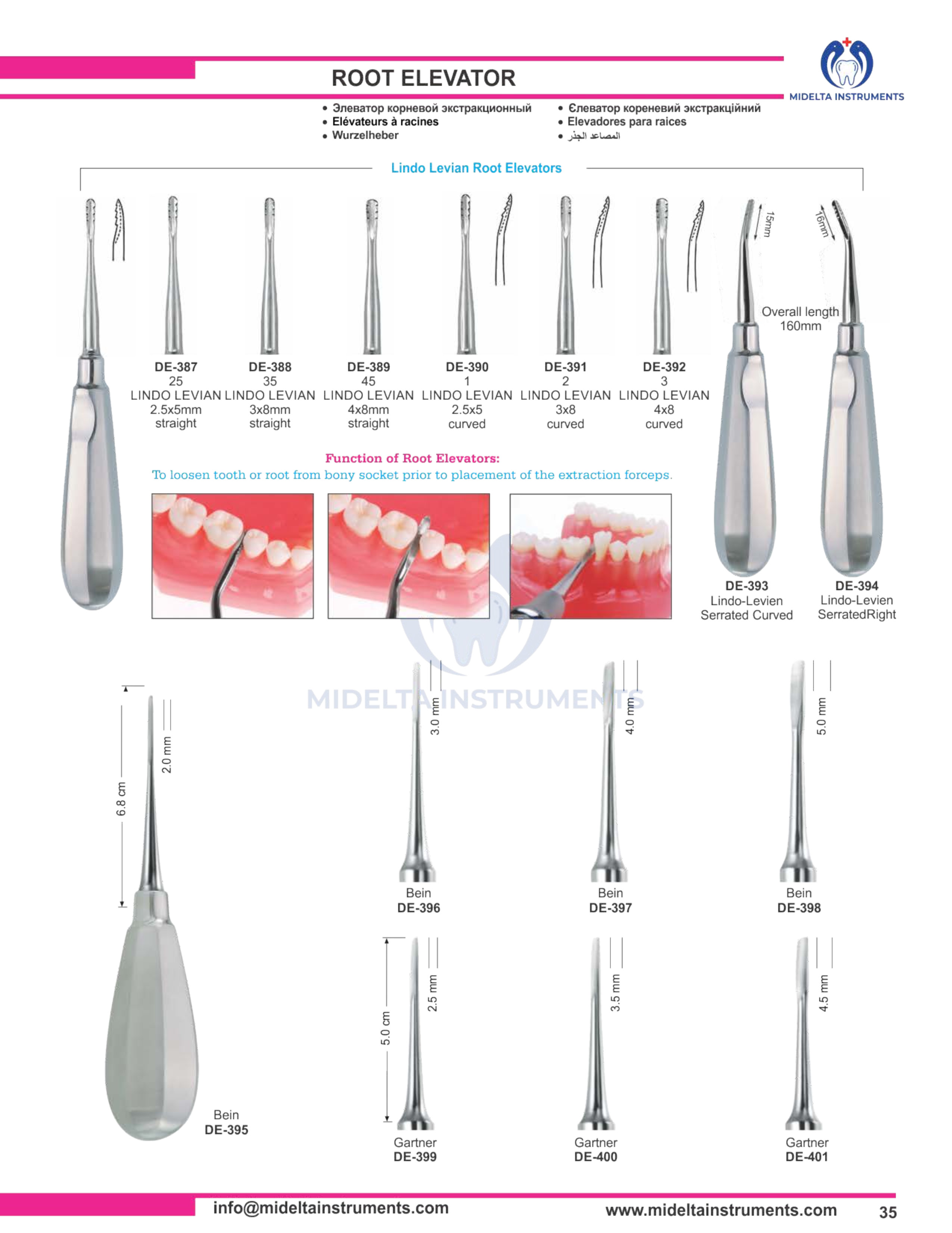 Midelta Instruments